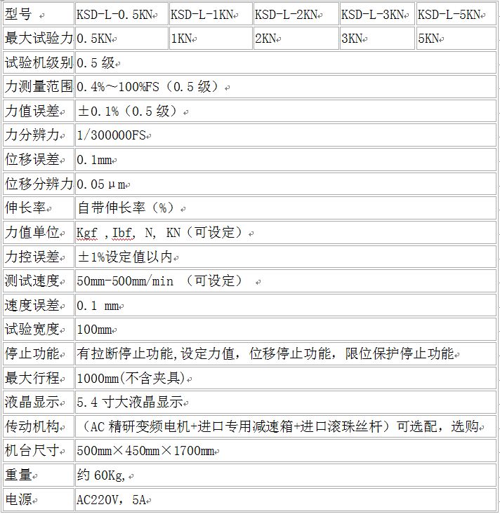 微電腦拉力試驗機技術參數(shù)