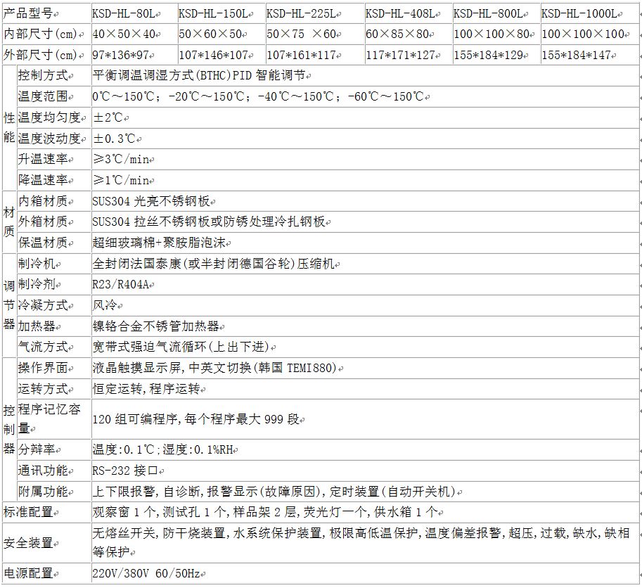 高低溫試驗箱技術(shù)參數(shù)